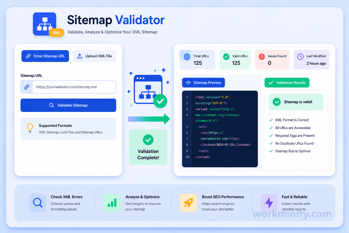 Sitemap Validator