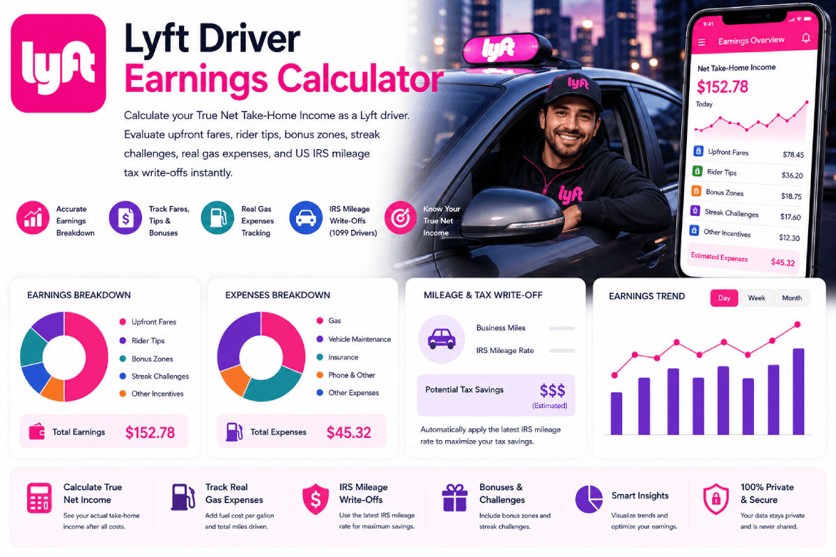 Lyft Driver Earnings Calculator